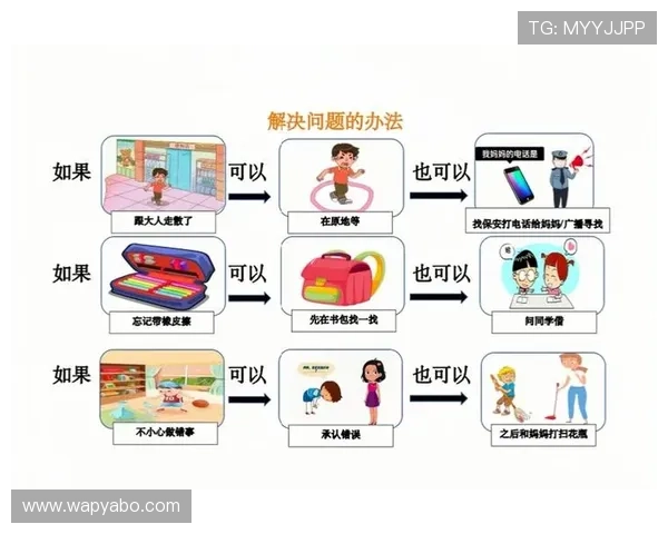 yabo在线：玩家常见问题解答与专业建议帮助您轻松应对